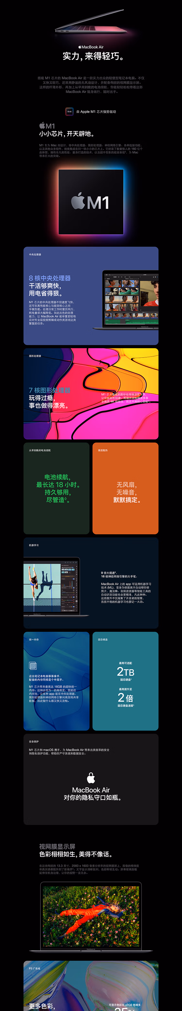 AppleMacBookAir(图1)